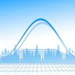 A 3D graph with a blue wavy line running through a grid-like surface, indicating a trend or marketing analysis.